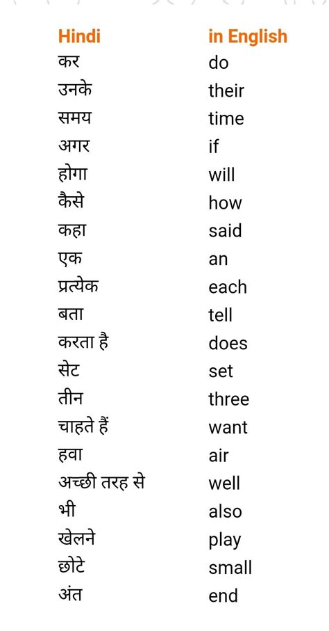 the best is yet to come meaning in hindi|Translate the best is yet to come in Hindi with examples.